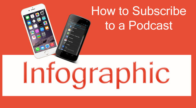 How to Subscribe to a Podcast